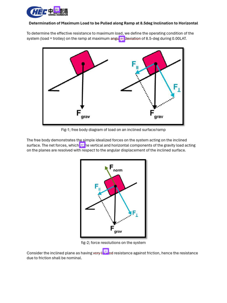 Determination - of - Maximum - Load - On - Trolley For Gangway Ramp of ...