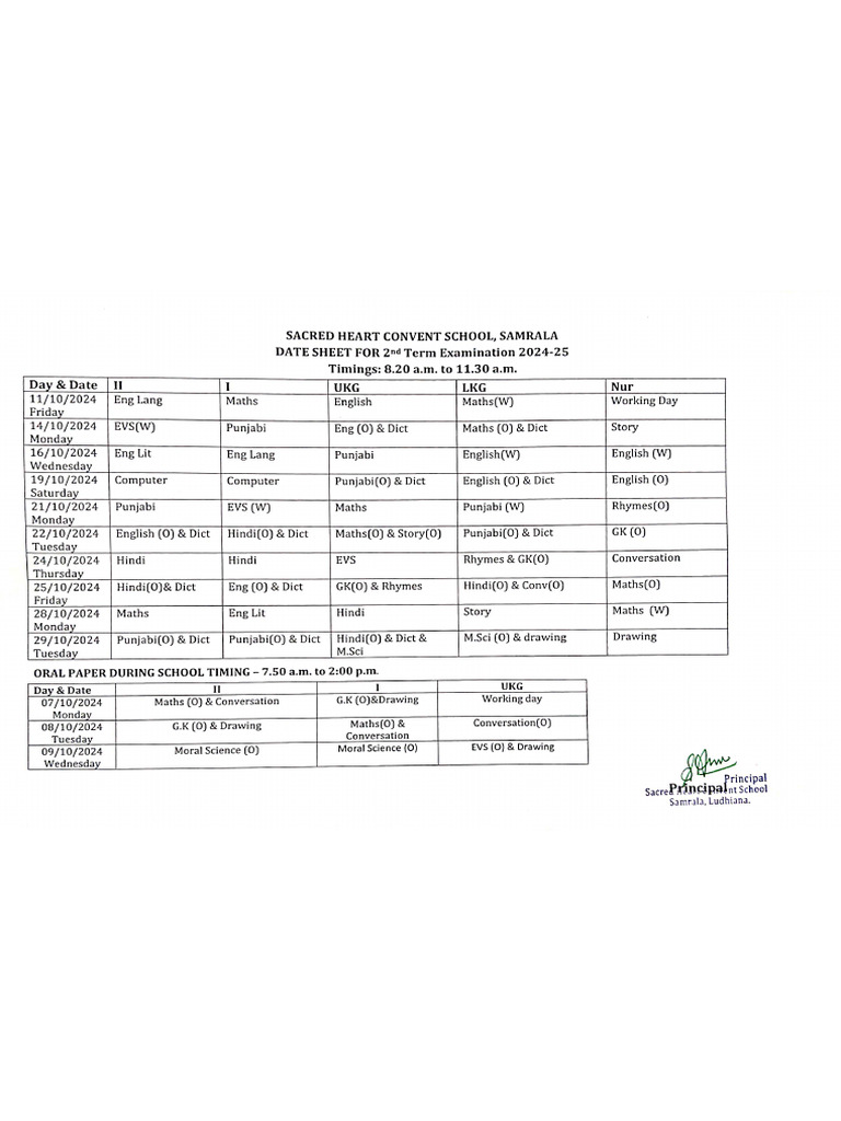 Revised Date Sheet KG | PDF