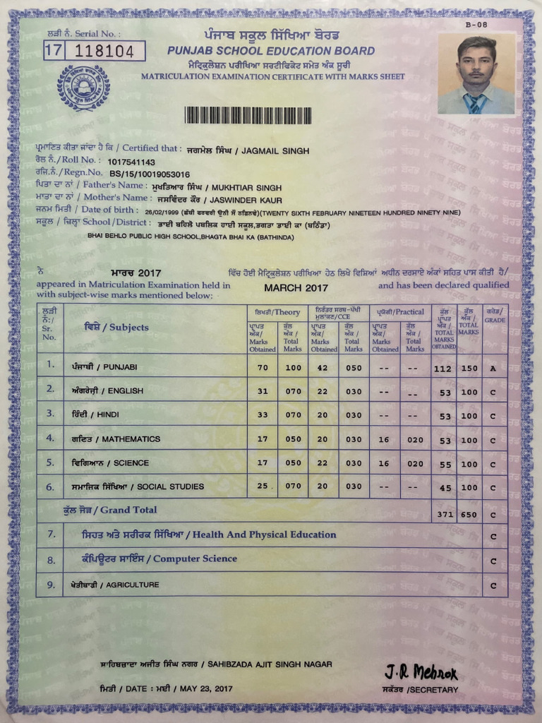 Jagmail Singh Brar | PDF