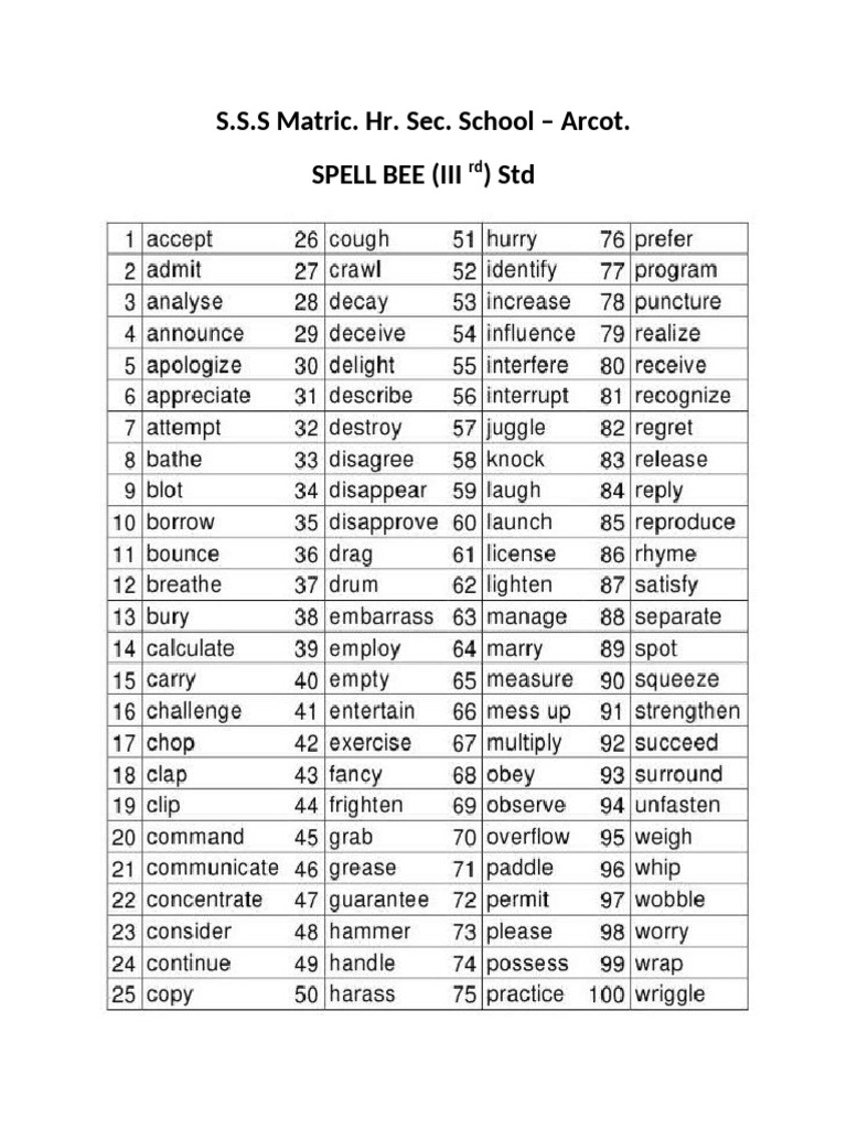 Spell Bee 3rd | PDF