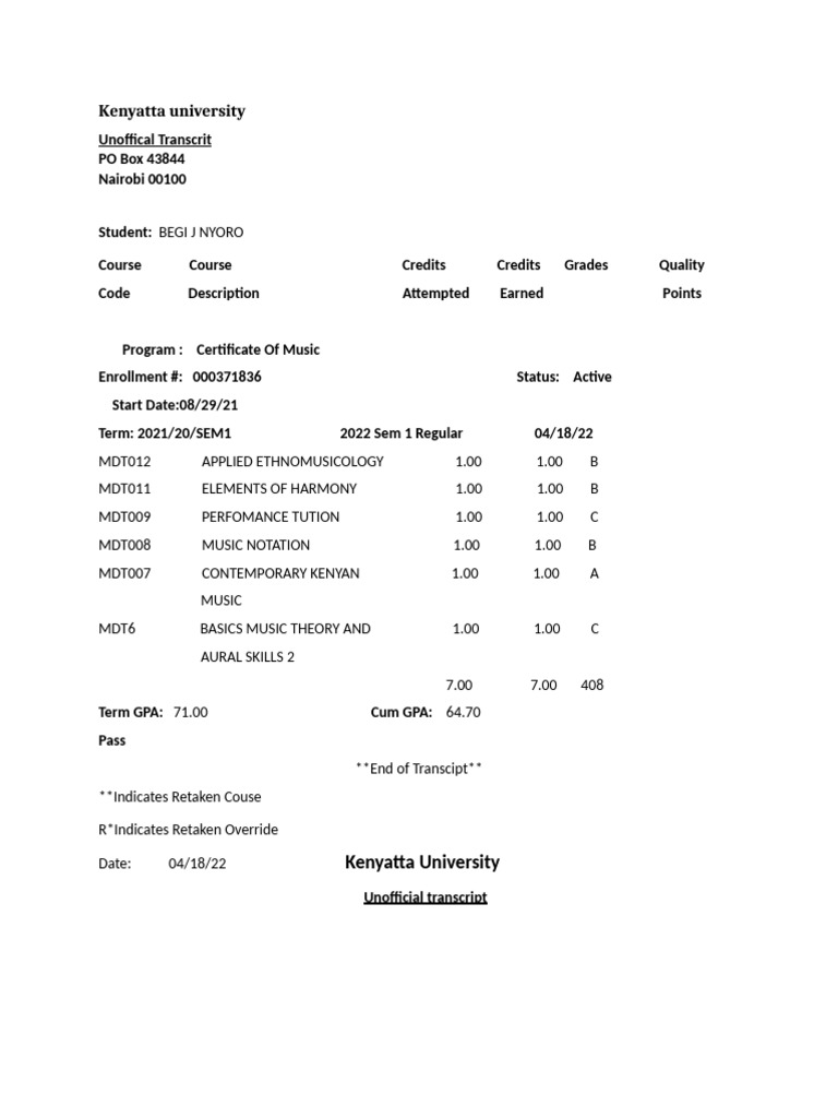 Jomo Kenyatta visual data 3
