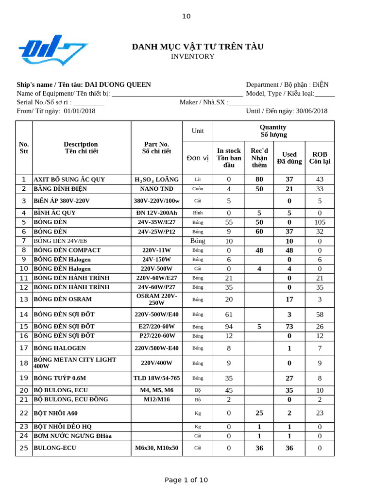 ĐD-09-06 Inventory 30.06.2018 - Working | PDF