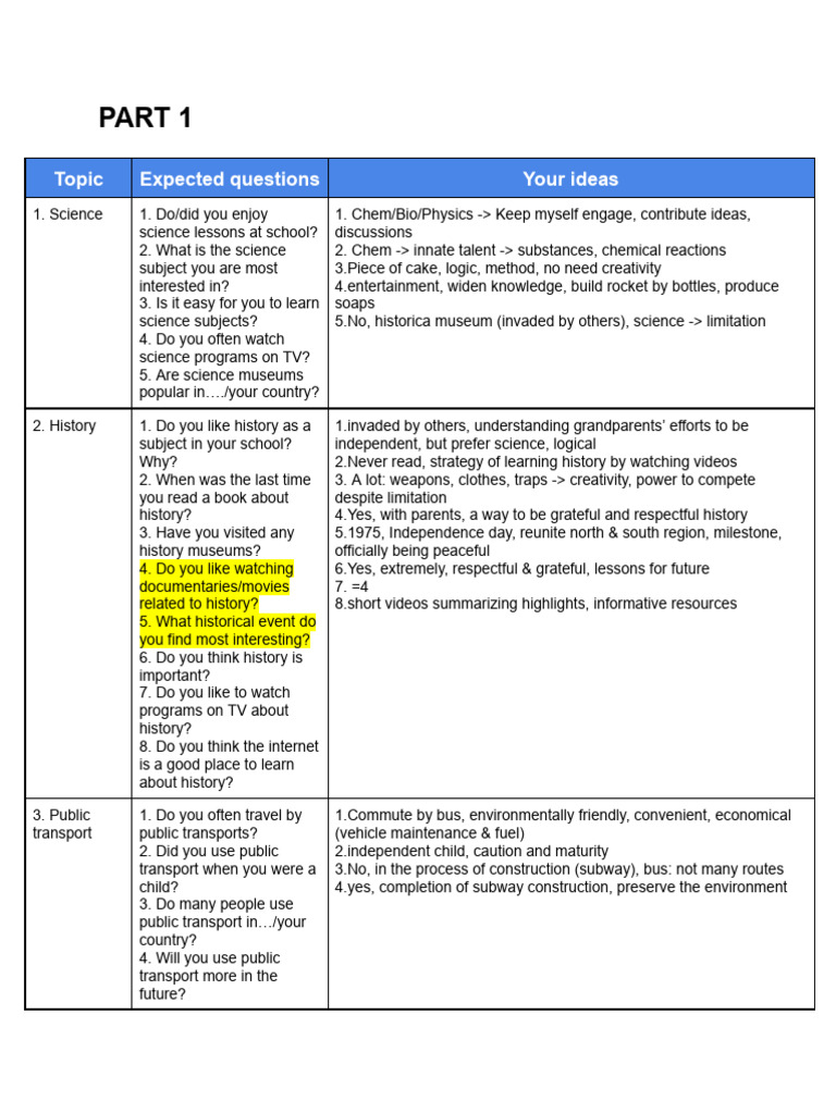 Engaging Topics for Discussion and Reflection | PDF | Science | Creativity