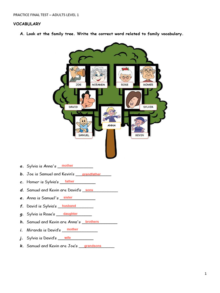 Key - Practice Final Test Adults Level 1 2024 | PDF
