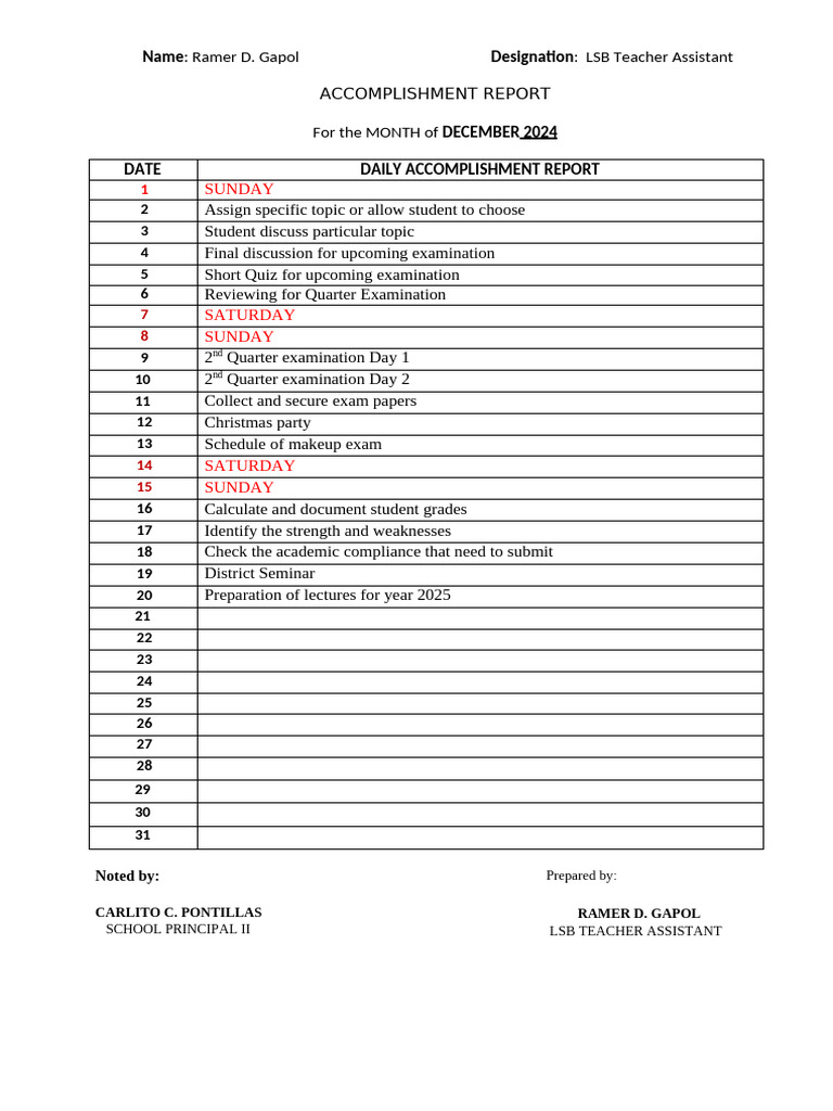December 2024 Teacher Assistant Report | PDF
