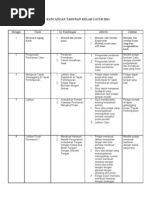 Download rancangan tahunan catur by Mansor Mohd Nor SN81717117 doc pdf