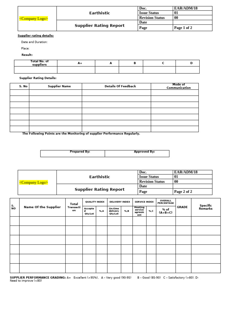 Supplier Performance Rating Report | PDF