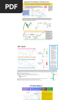 Mastering the ICT PD Array Matrix | PDF | Market Trend | Investing