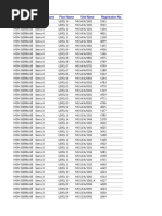 Prays Ua74.ru 08052014 | PDF | Vehicle Technology | Motor