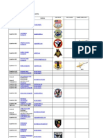 PA Wing Groups and Squadrons With Unit PATCHes