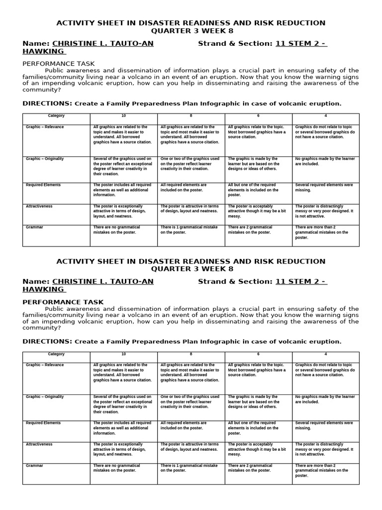 Tauto-An, Christine L. - Performance Task Module 8 | PDF | Volcano ...