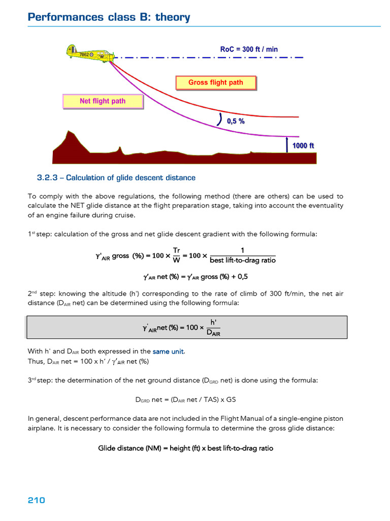 Performance Class B | PDF
