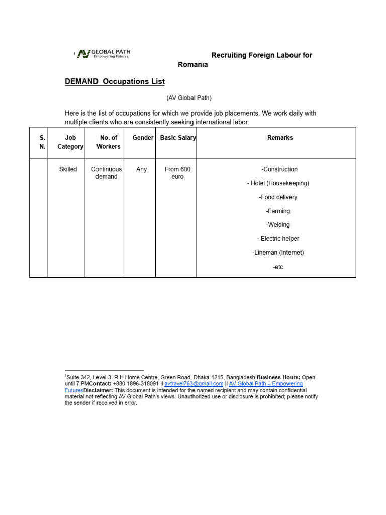 SALARY DATA BY JOB TITLE CATEGORIES AND INDUSTRIES intelligence overview