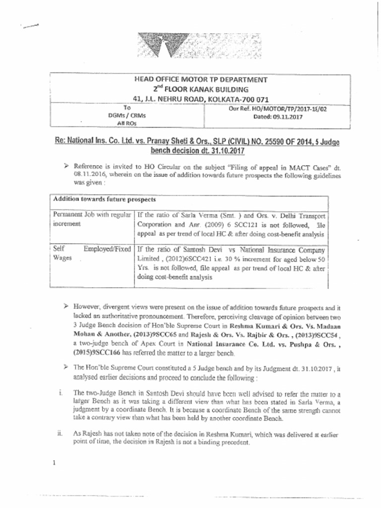 Pranay Sheti Judgement | PDF