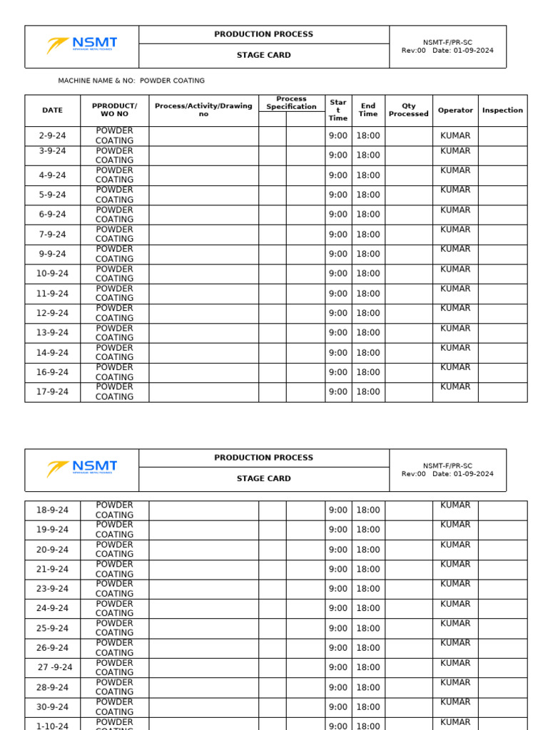 Powder Coating Production Schedule | PDF