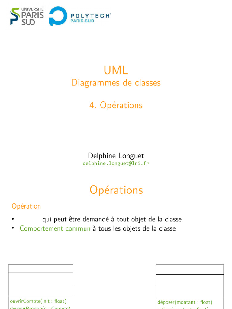 0735 Uml Diagrammes de Classes Operations | PDF