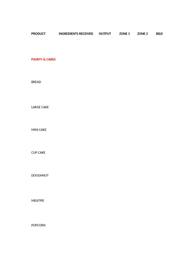 Bakery Product Ingredients and Output | PDF