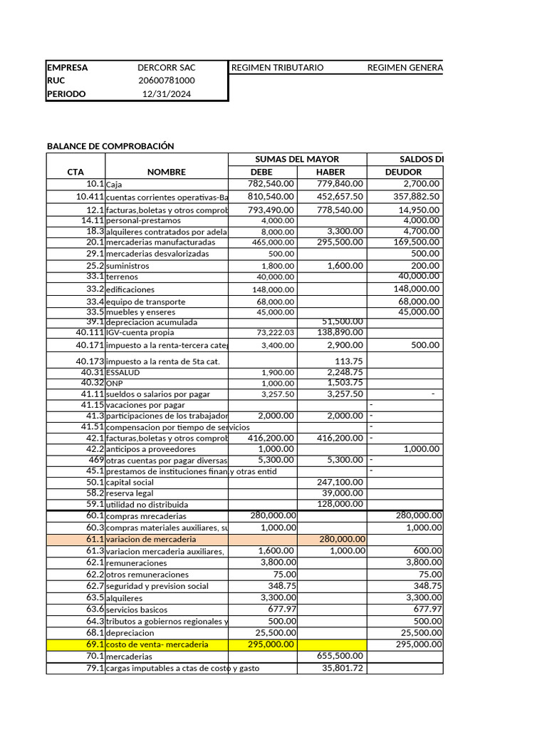 Balance General DERCORR SAC 2024 | PDF | Hoja de balance | Negocios ...