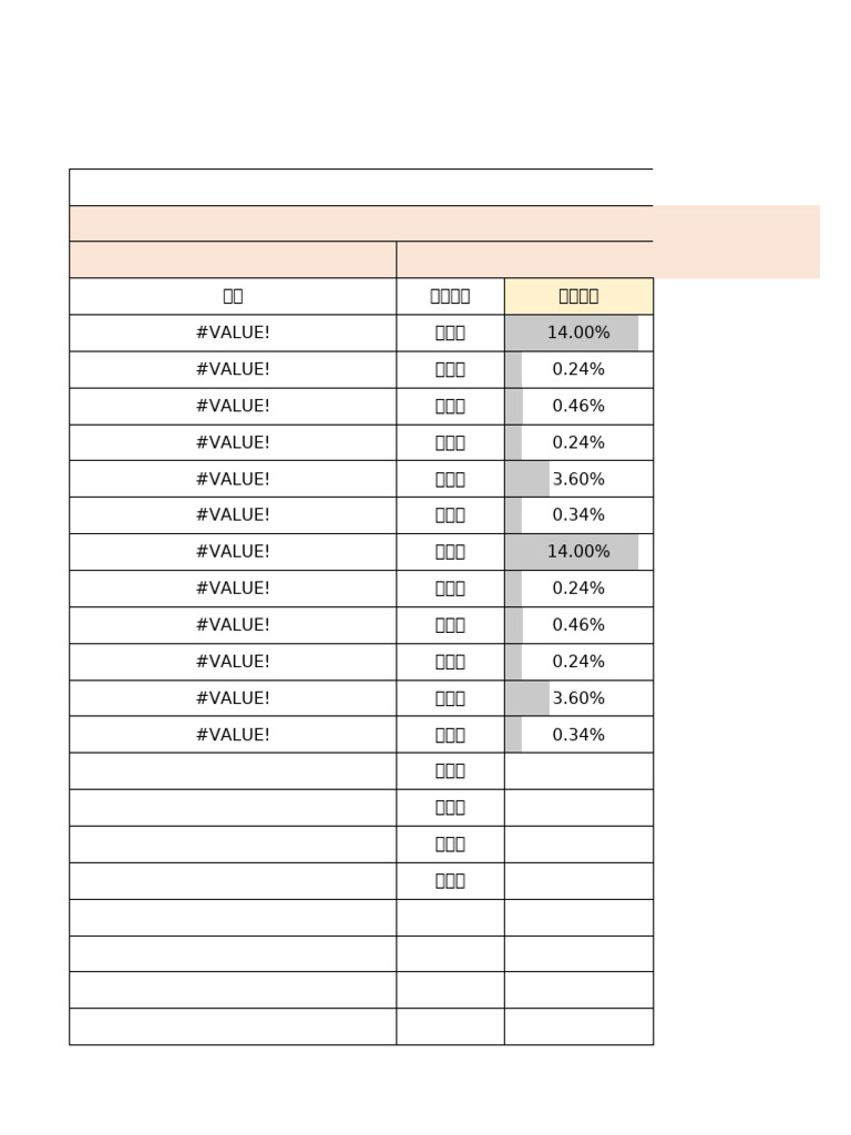 长牛交易日志V1 3 | PDF