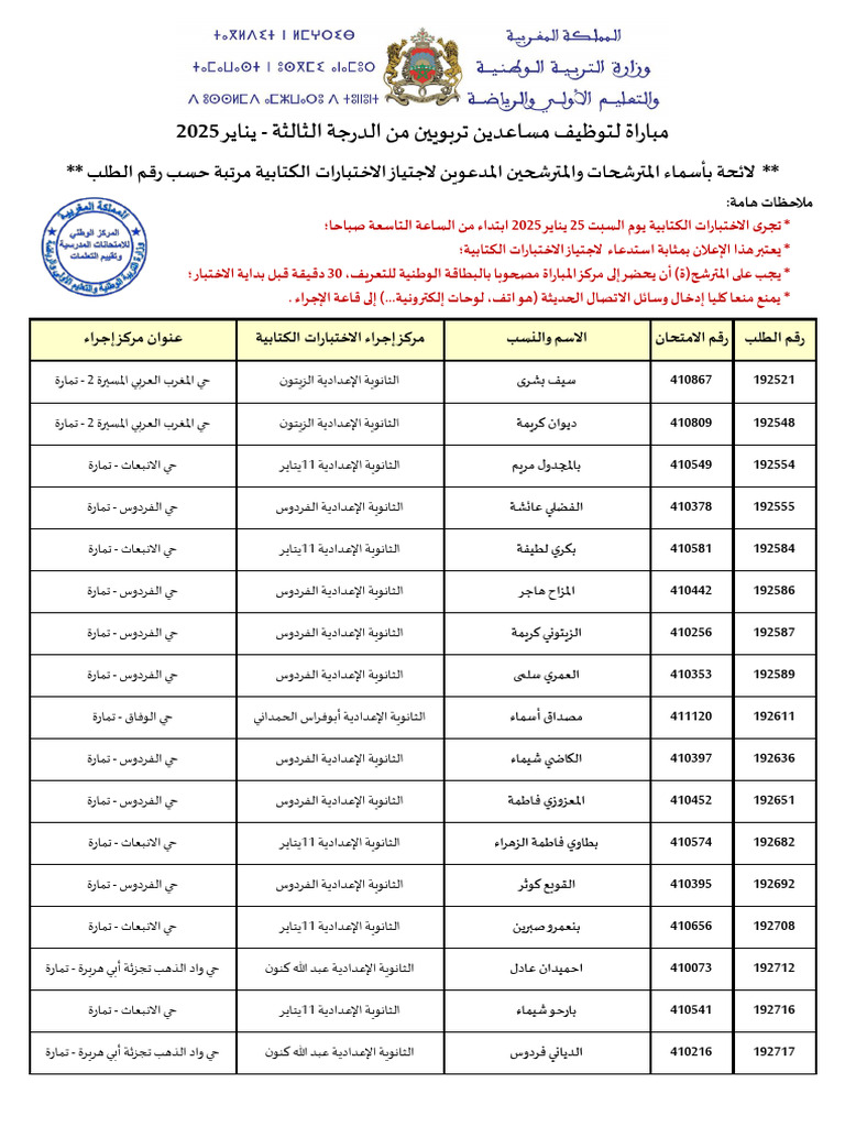 Liste - Ecrit - Concours - 17 - 1 - 25 - Adj - Educ | PDF