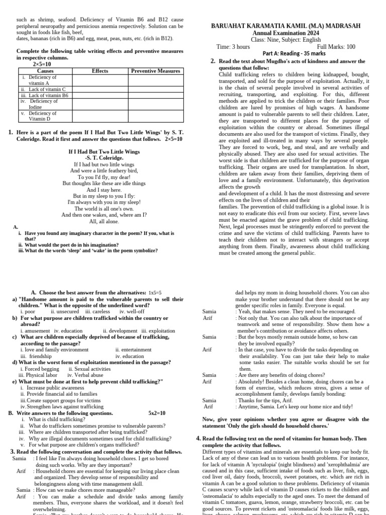class-nine-english-pdf-human-trafficking-vitamin