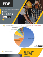 Bought Out Parts Approval Process | PDF | Audit | Specification ...