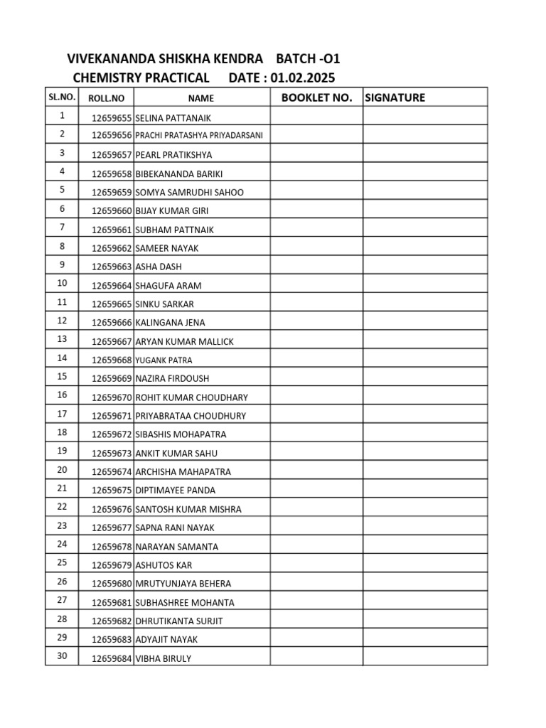 Chemistry pdf