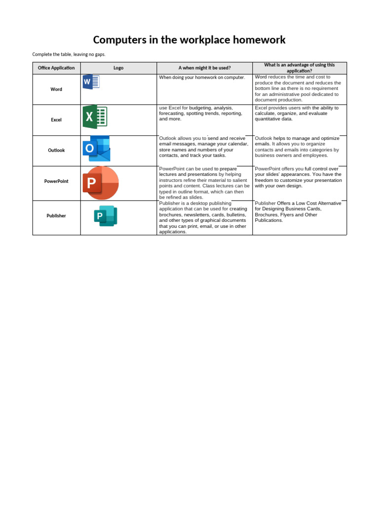 Essential Office Applications Overview | PDF | Microsoft Power Point ...