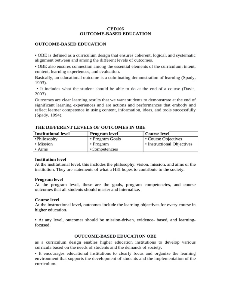 CED106.Report | PDF | Curriculum | Educational Assessment