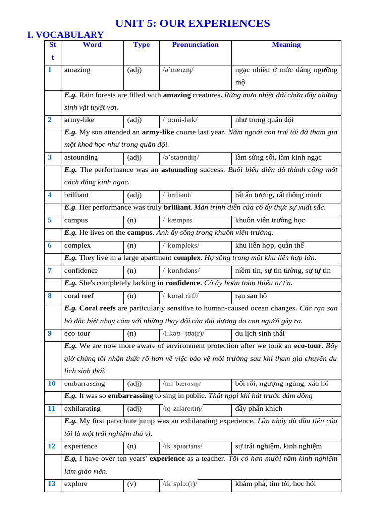 1.1 Bài tập bổ trợ - Unit 5 thêm (HS+GV) | PDF