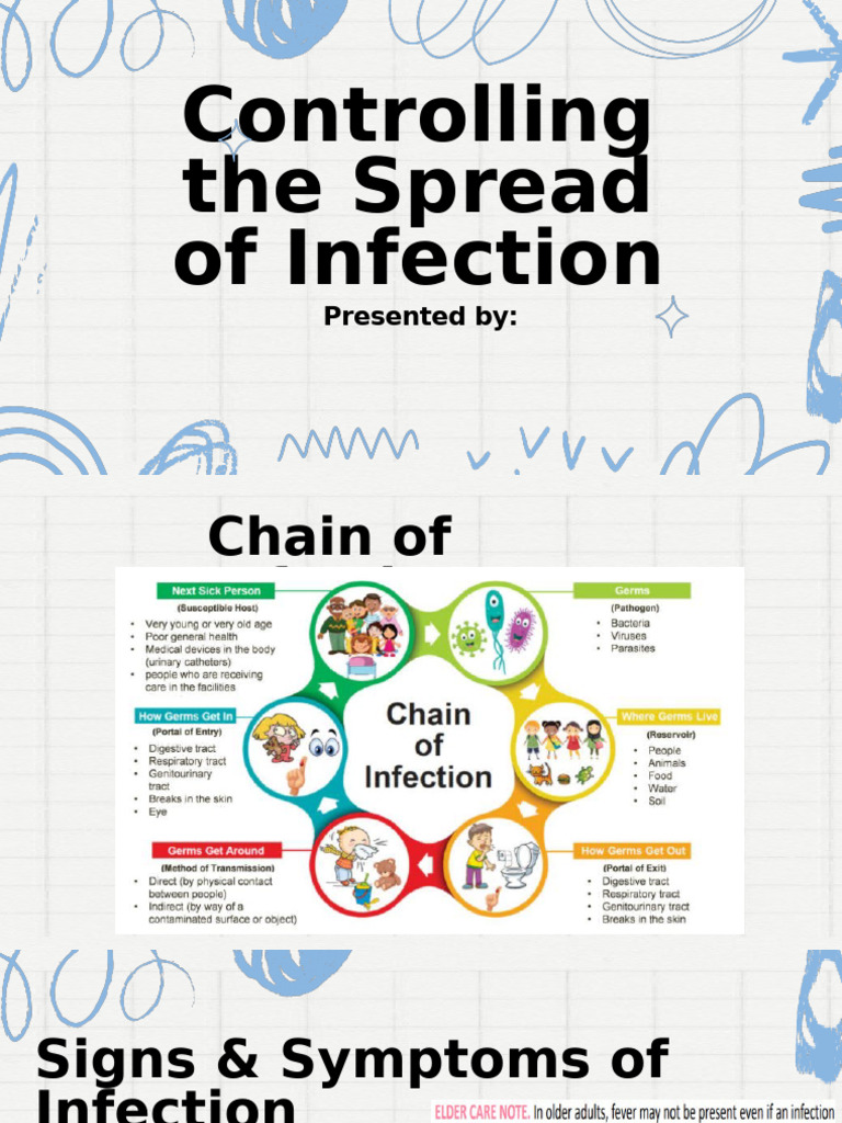 Controlling The Spread of Infection 2 | PDF