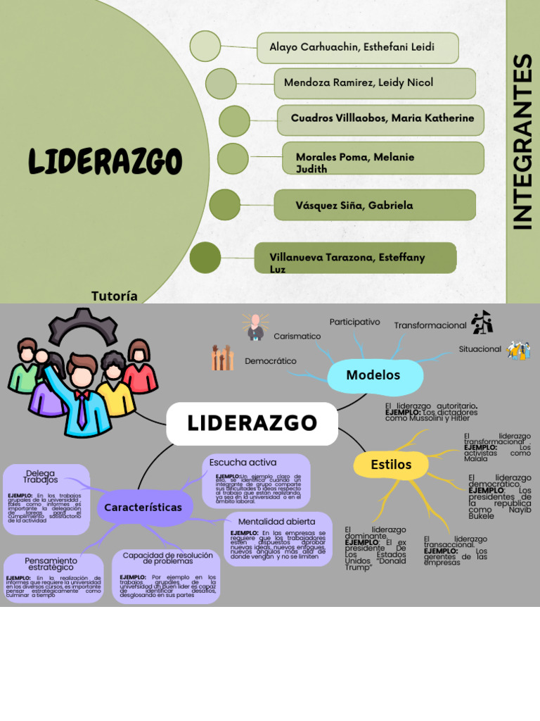 Tipos de Liderazgo y Estrategias Efectivas | PDF | Liderazgo ...