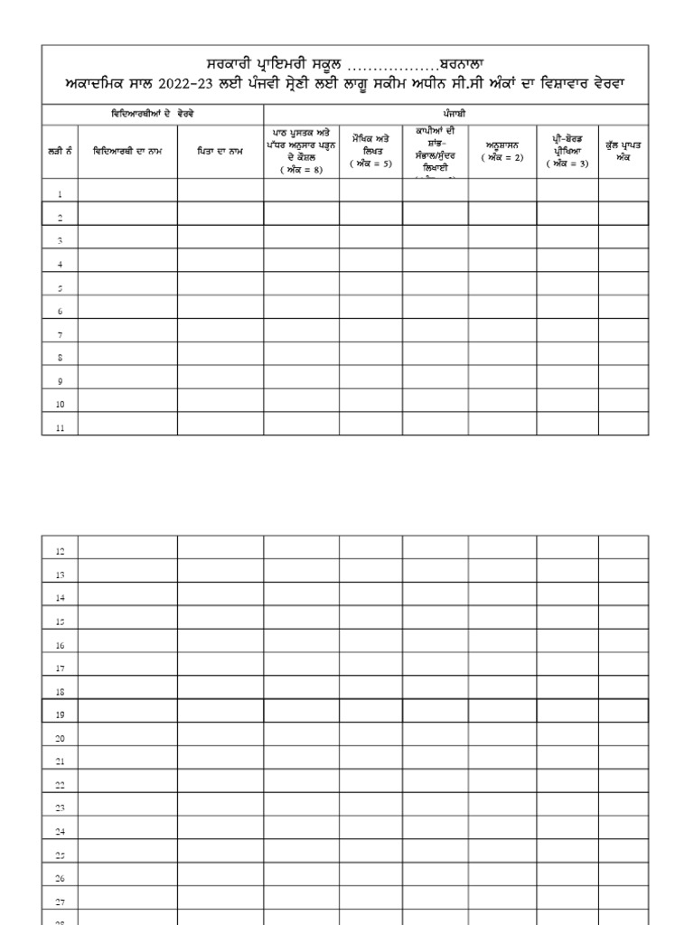 CC 5 | PDF