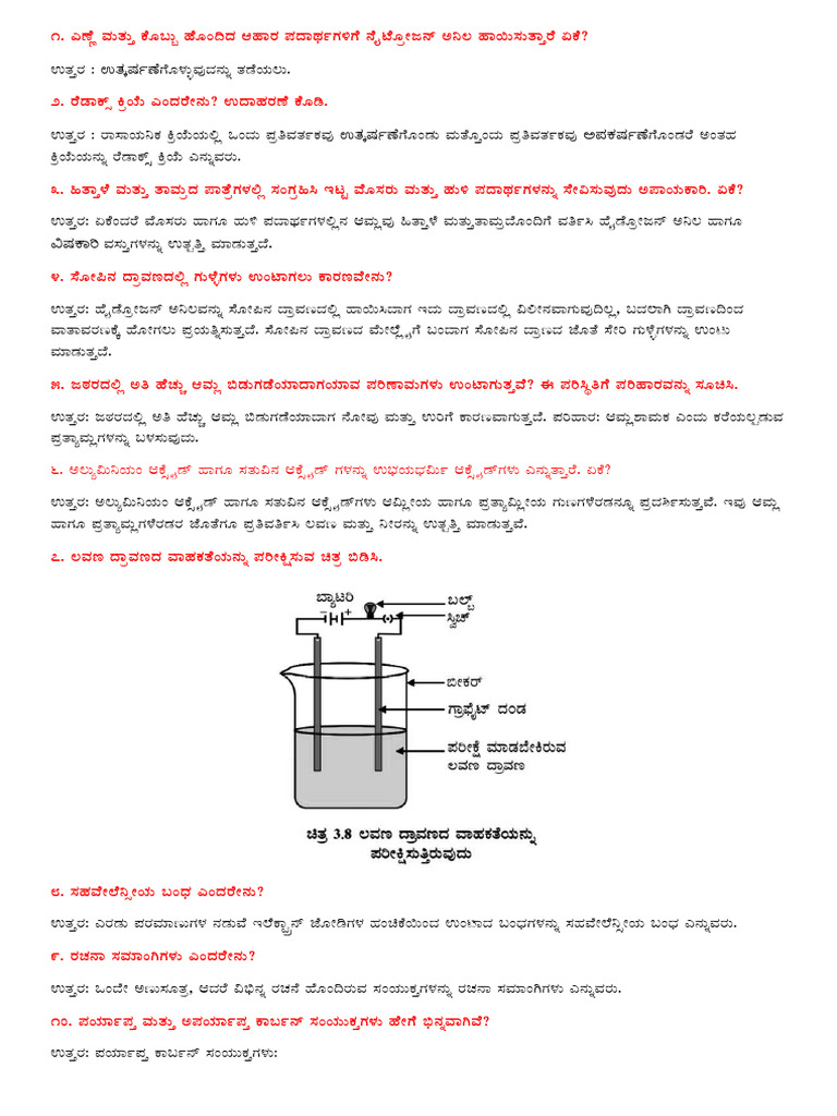 SSLC Science Improtant Notes | PDF
