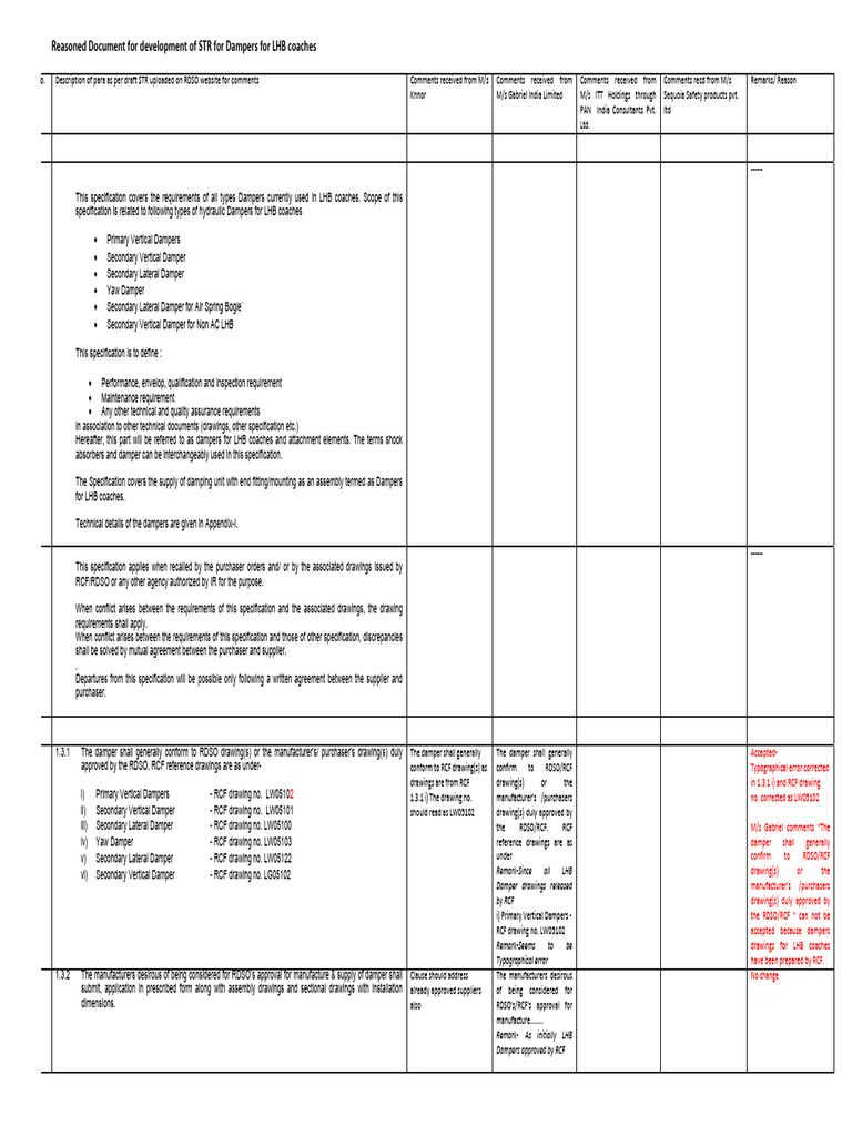 Dampers Specification for LHB Coaches | PDF | Weight | Specification ...