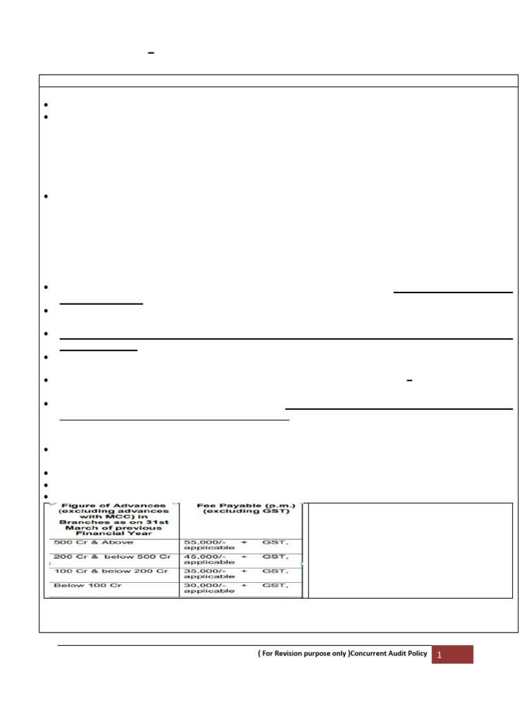 Concurrent Audit Policy Guidelines for Banks | PDF | Audit | Internal Audit