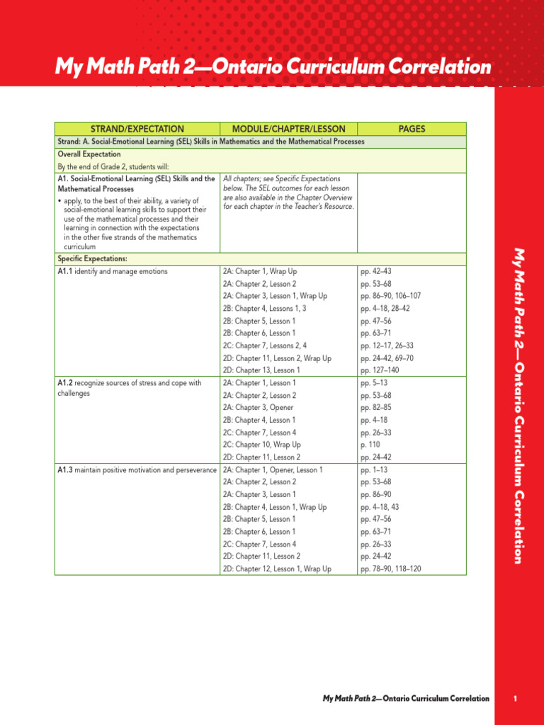 MyMathPath - G2 Standards ONT | PDF | Mathematics
