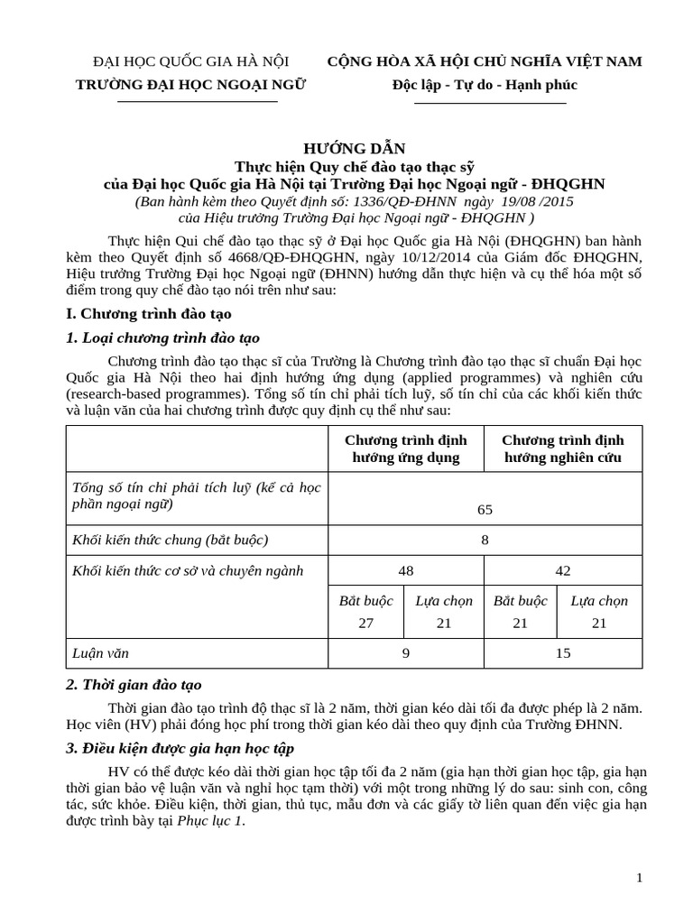 Huong Dan 1336 Thuc Hien Quy Che DT Thac Sy | PDF