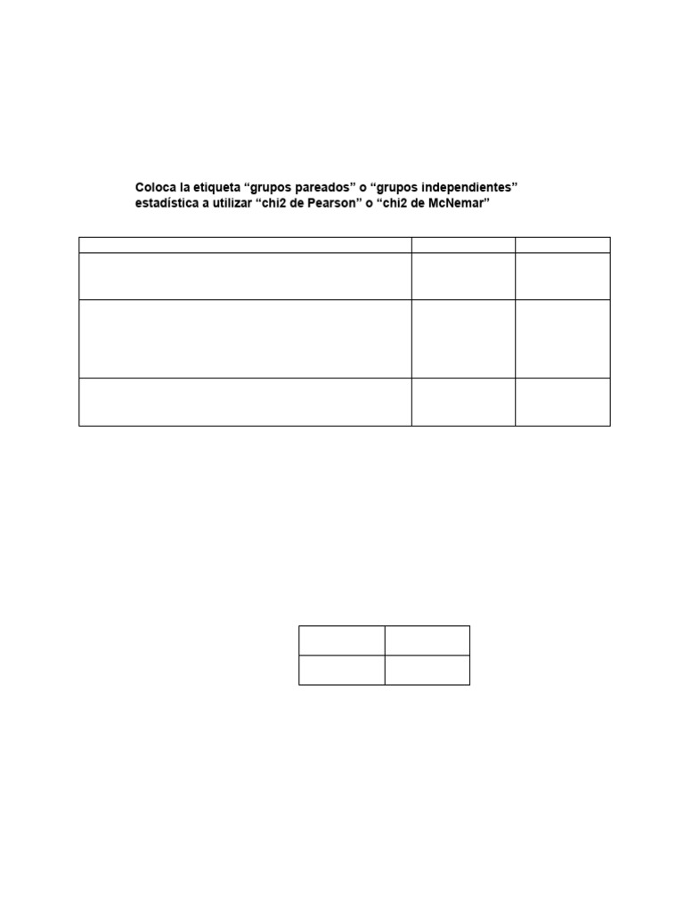Cuestionario de Pruebas Chi2 en Estadística | PDF | Metodología de encuesta