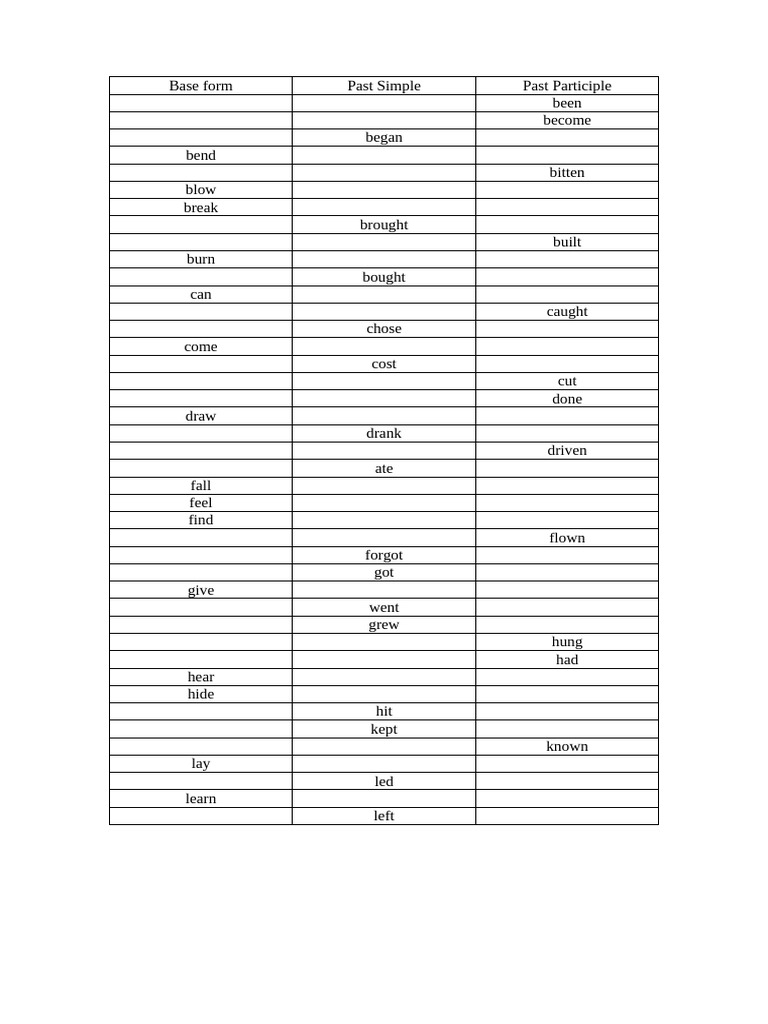 PAY IRREGULAR VERB visual data 7