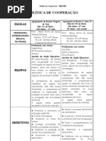 Política de Cooperação0607