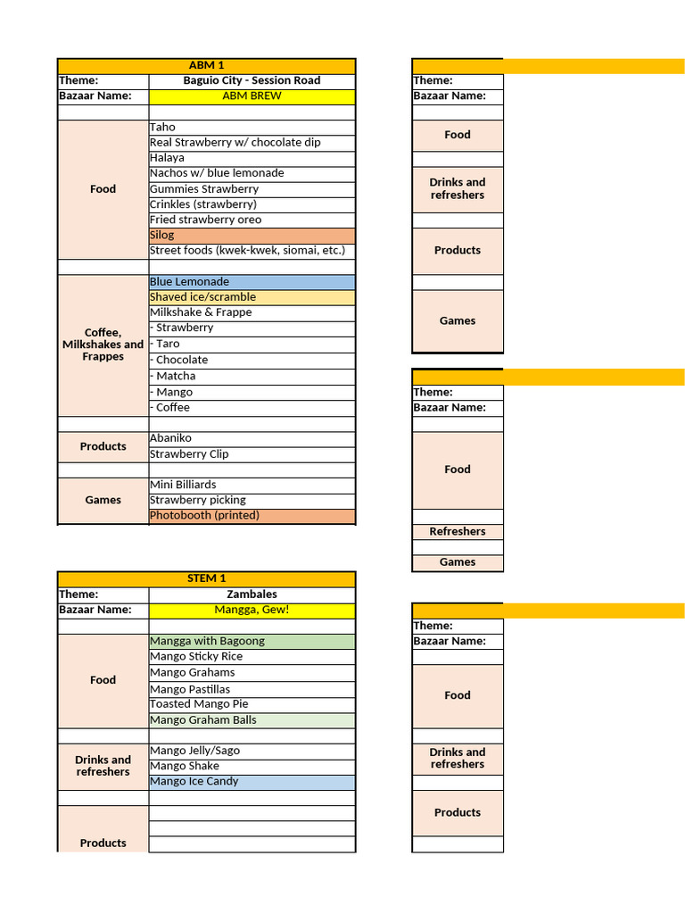 Bazaar Products Pdf Milkshake Cuisine