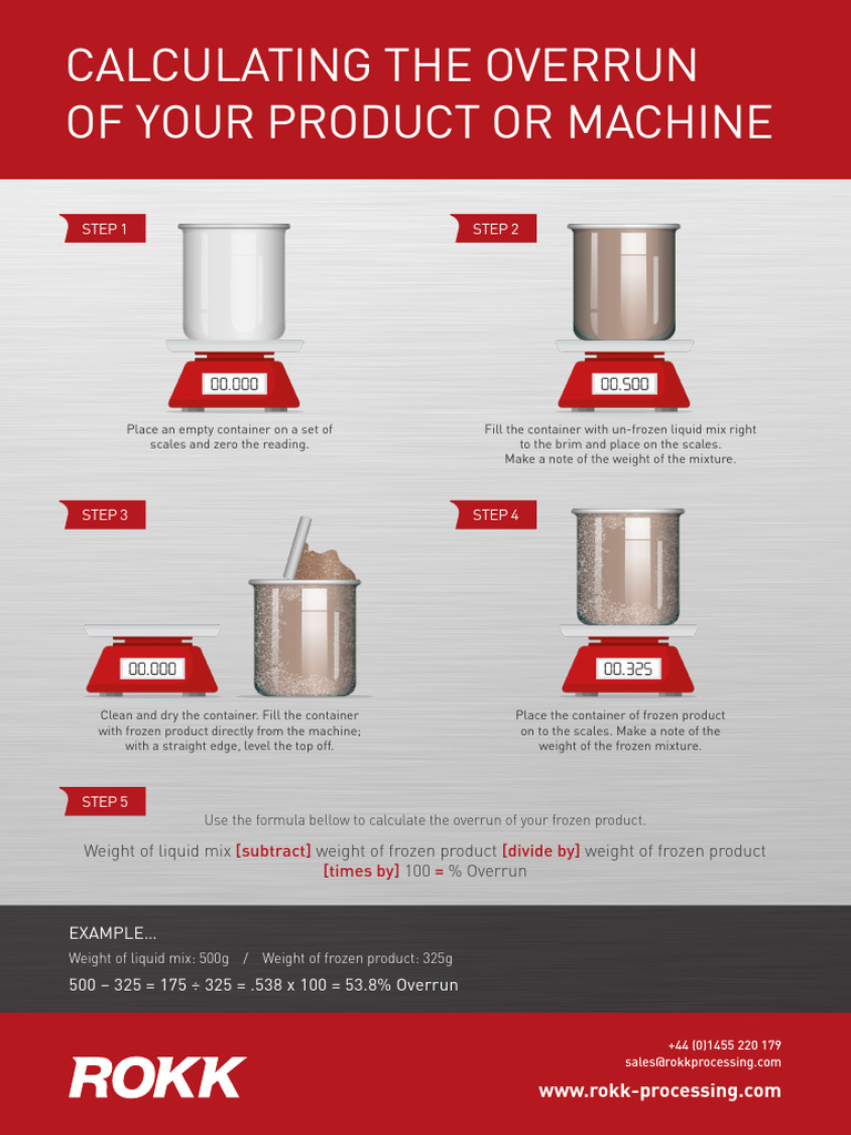 Calculate Overrun for Frozen Products | PDF