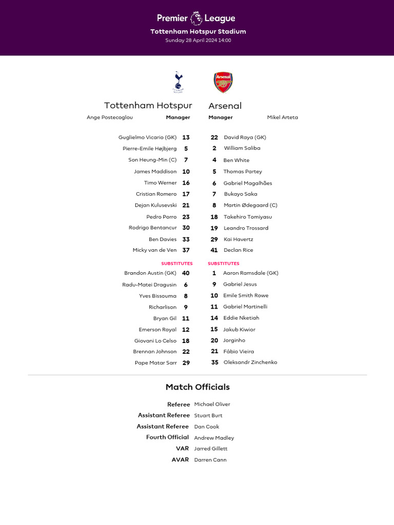 Arsenal H PL | PDF