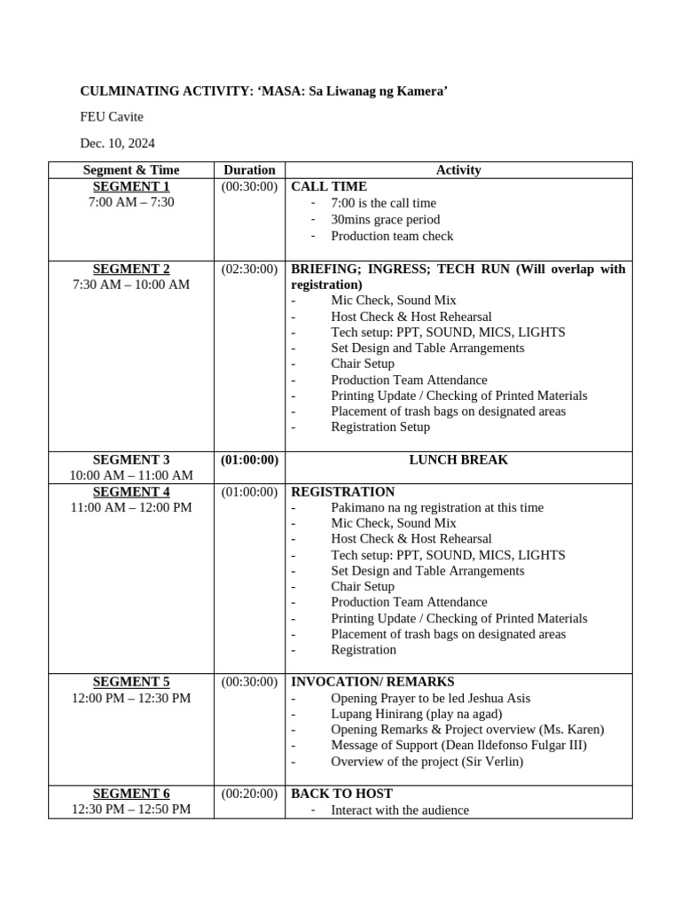Culminating Activity (1) | PDF