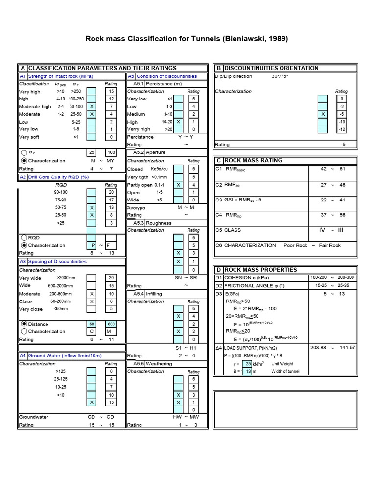 Pt Rmr Pdf Earth Sciences