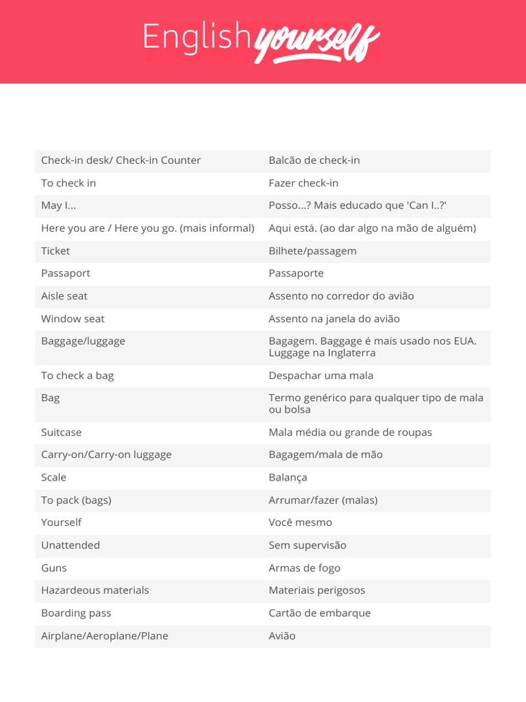 Vocabulário para Check-in no Aeroporto | PDF