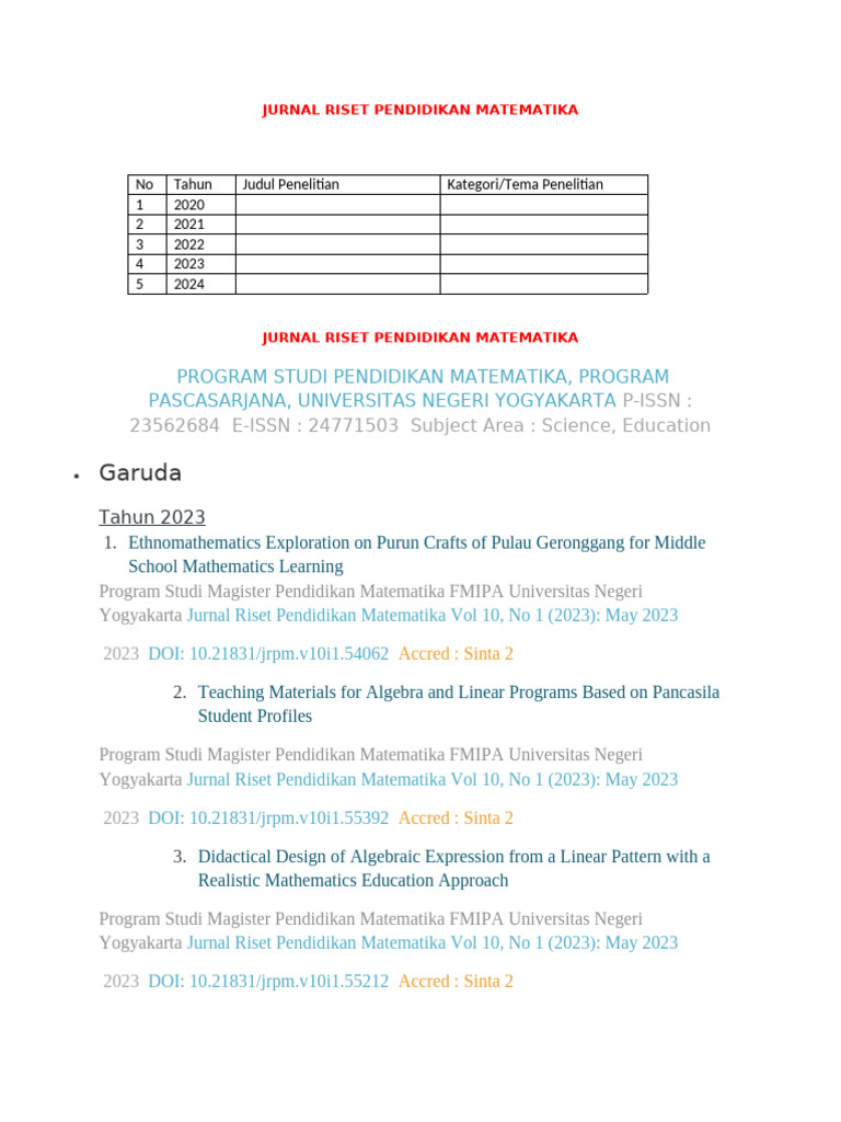Jurnal Riset Pendidikan Matematika | PDF | Mathematics | Cognitive ...