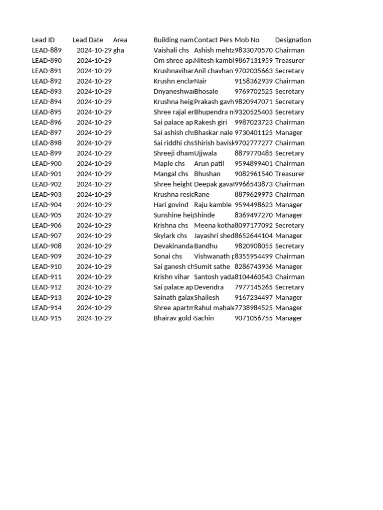 Lead Contact Information List | PDF