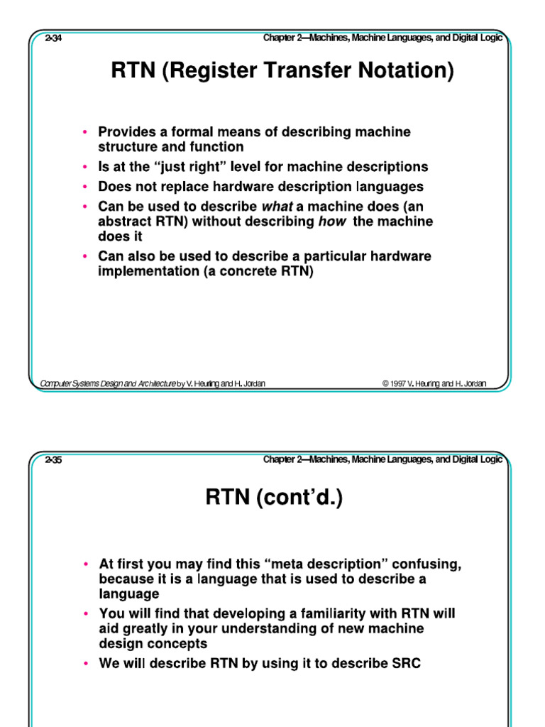 CH 2 RTN | PDF
